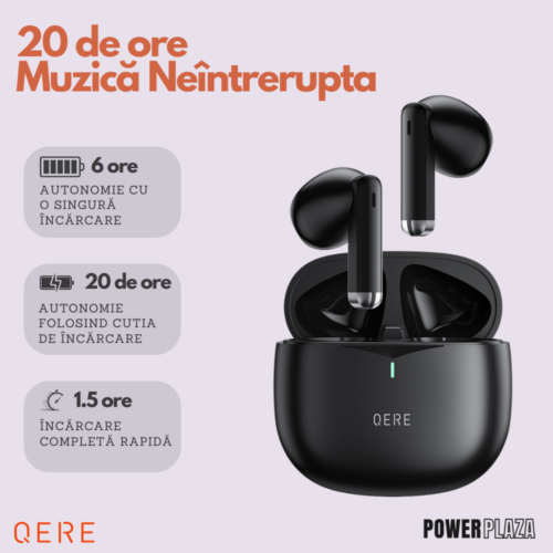 Casti Bluetooth Wireless E28, Control prin Atingere, Bluetooth 5.3, Autonomie 6h, Rezistente la Apa, Universale