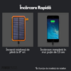 Baterie Externa Portabila Solara 20.000mAh, 4 Panouri, Waterproof, Lanterna LED
