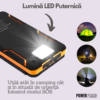 Baterie Externa Portabila Solara 20.000mAh, 4 Panouri, Waterproof, Lanterna LED